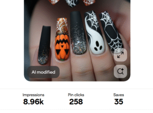 Pins Growth Pinterest